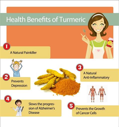 Turmeric: The Miracle Spice Thanks to all of its anti-oxidant and ant ...