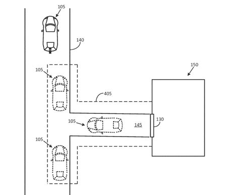Ford promete lembrar se você fechou a porta da garagem; entenda