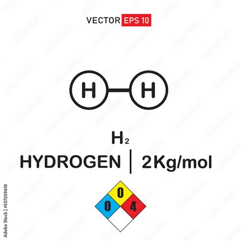 Image result for H Subscript 2