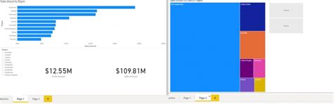 Image result for Using Buttons in Power Bi