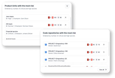 Image result for Code Secret Scanning