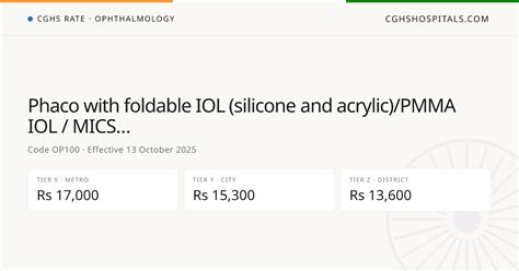 Phaco with foldable IOL (silicone and… · CGHS Rate