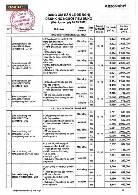 AMBIL SEKARANG
