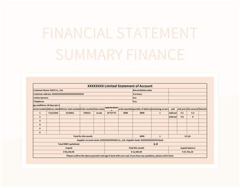 Financial Summary Example 的图像结果