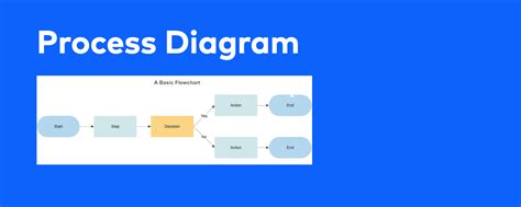 Image result for Question Sample