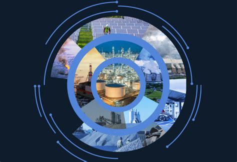 Image result for MSCI Data Collection Process