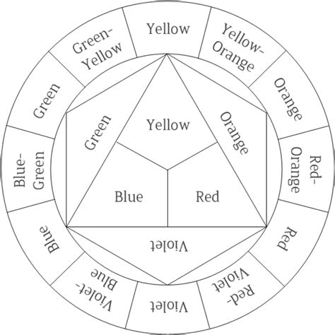 Image result for How to Use a Color Wheel Chart PDF