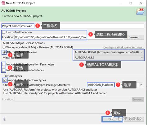 AUTOSAR Authoring Tool 的图像结果