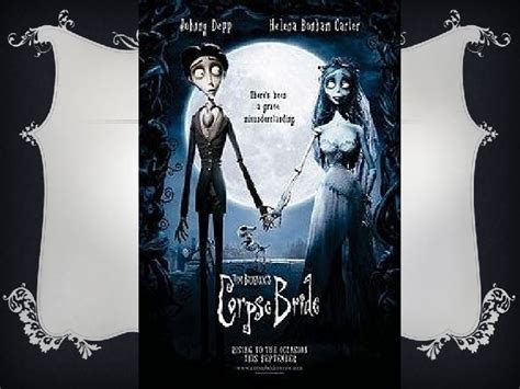 Image result for Stop Motion Animation History