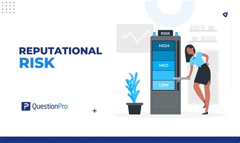 Reputation Risk 的图像结果