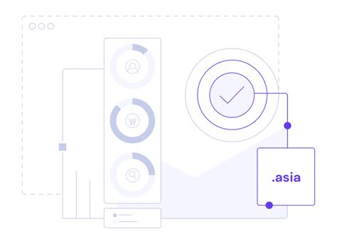 .asia domain | Buy and register a domain in minutes