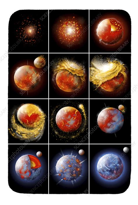 Image result for Moon Formation Animation