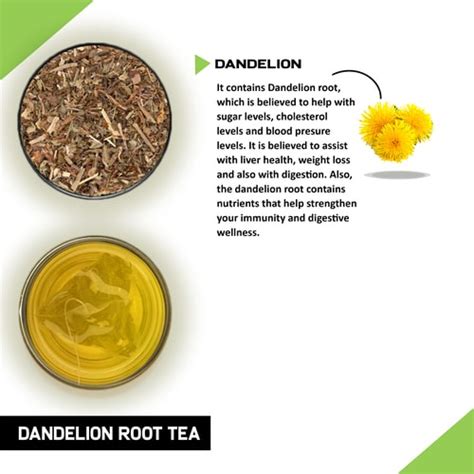 Buy Dandelion Root Tea to help with detox your body and liver