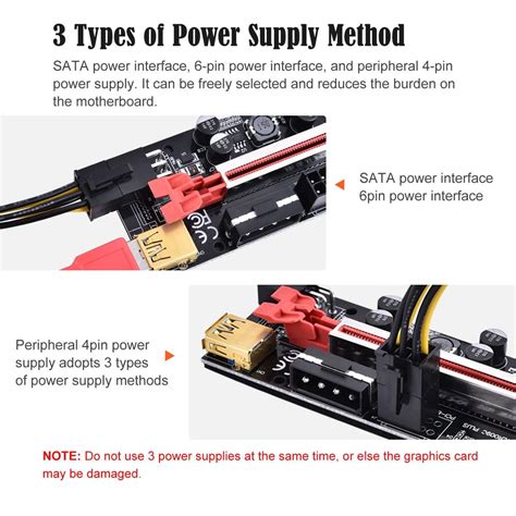 Image result for 3 PCIe GPU Adapter