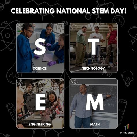 MIT Department of Mechanical Engineering (MechE) on LinkedIn: Happy ...