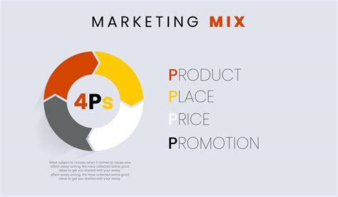 4Ps Vector 的图像结果