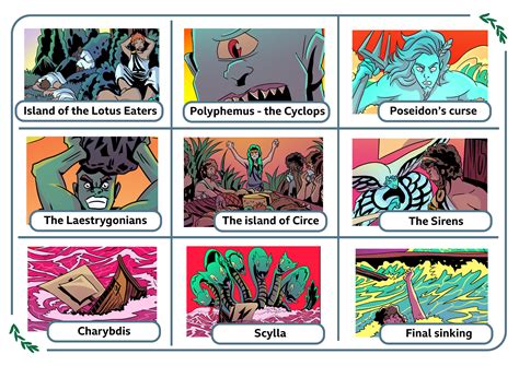 Lotus Eaters Mythology Cartoon