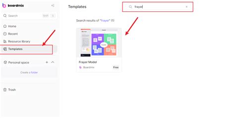 Image result for Frayer Model Notes