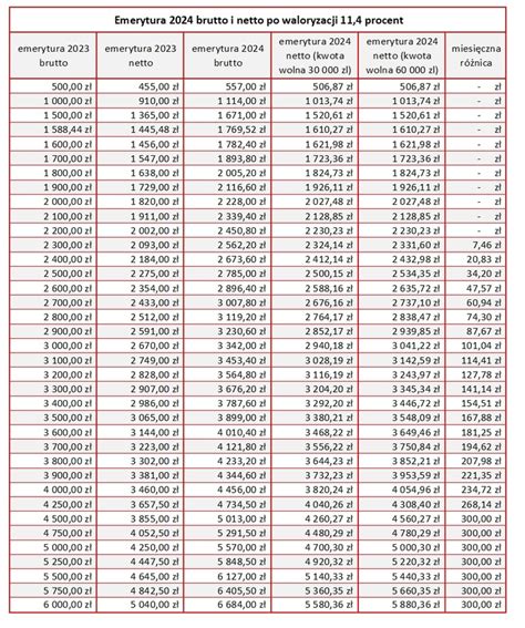 行业第二高薪的中金，2023年10大预测又翻车了……_财富号_东方财富网