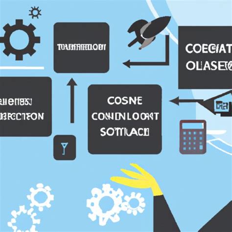 Why Is Computer Science Important 的图像结果