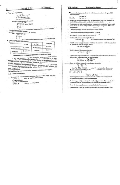 ACE Academy electronic devices-5 - Electronic Devices and Circuits ...