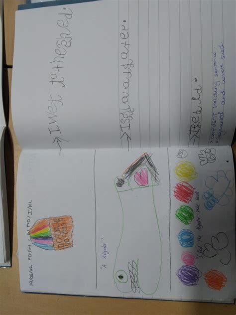 Image result for Reception Writing