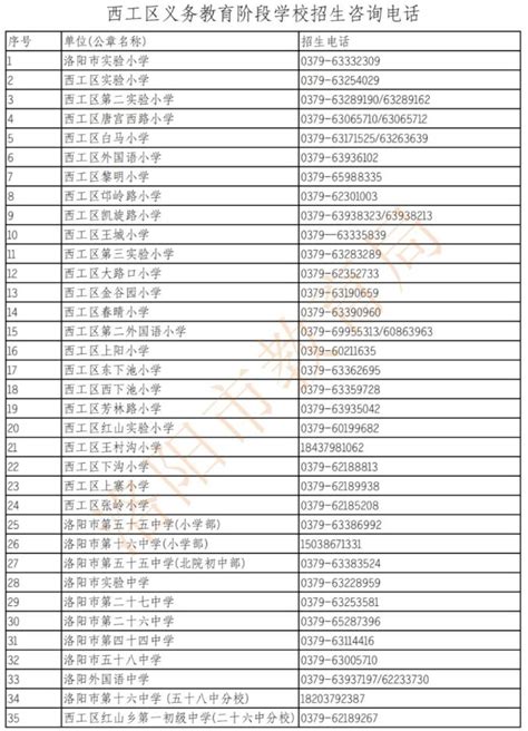 2019上海重点初中入学分班考试数学模拟试题八（图片版）_分班考试_奥数网