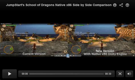 Native x86 Support on Unity* Gaming Boosts Performance for JumpStart’s ...