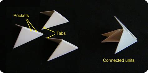 Image result for Origami Triangular