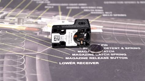 Sig Romeo Zero Review: Ultra-Light EDC Red Dot Tested (2025) - Scopes Field