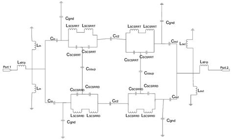 Image result for Chapter 2 Study Guide Aswer Key