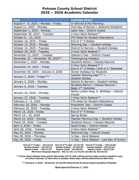 Putnam County Schools Calendar 2025-2026 [Elementary]