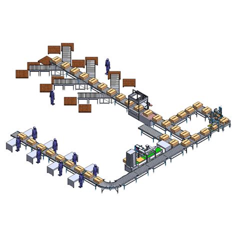 Image result for Small Parcel Sorting System