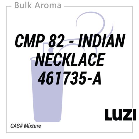 Patiala by Thameen Inspiration from LUZI Fine Fragrances – Bulkaroma