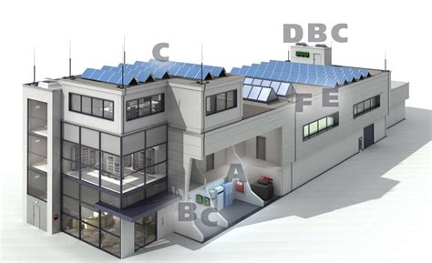 PV System Lightning Protection 的图像结果