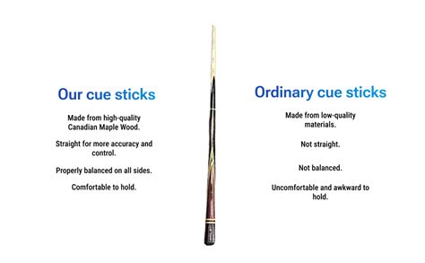 Buy KBA Billiard Pool Snooker Vacuum Joint Cue Stick 9 mm Tip Size with ...