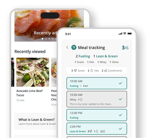 Image result for Optavia Program Guide