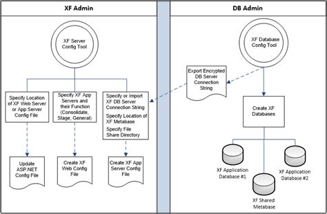 Image result for Gulfstream One Stream Software Tutorial