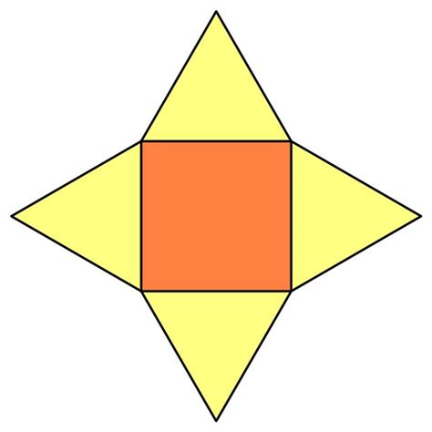 Image result for Pyramid Net