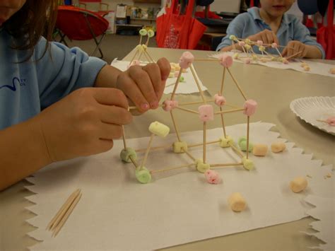 Image result for Project-Based Learning First Grade Lessons