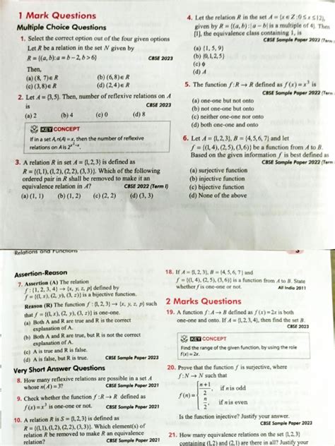 Image result for Relation and Function Problems