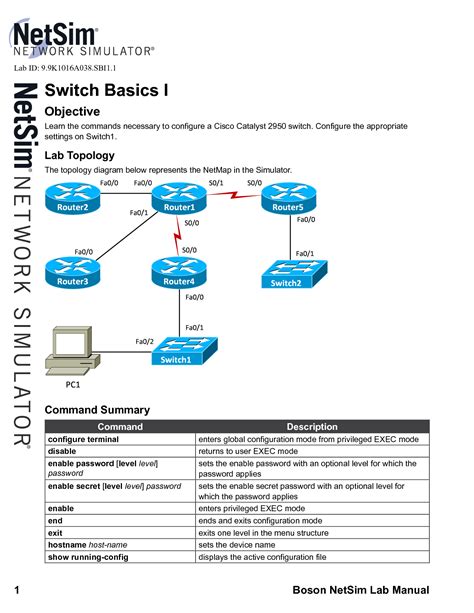 Image result for Cisco Switch Tutorial