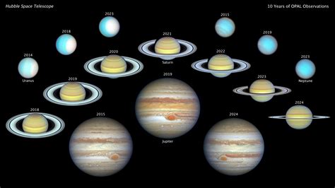 ESA - Hubble celebrates a decade of tracking the outer planets