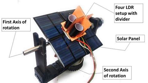 Dual Axis Solar Tracker – SR Robotics