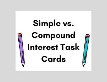 Image result for Simple vs Compound Interest Math