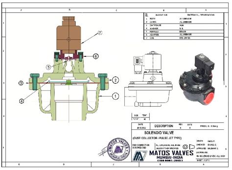Solenoid Operated Valves Manufacturer,Solenoid Operated Valves Exporter ...