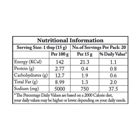 Avakkai Pickle – Mambalam Iyers Food Products