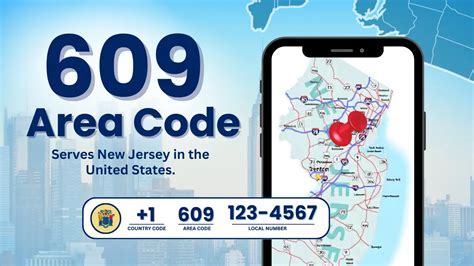 Image result for 608 Area Code