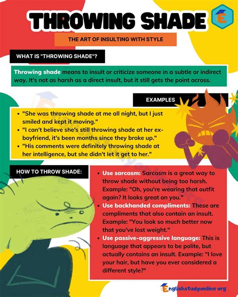 Definition Throw Shade at Pauline Smith blog