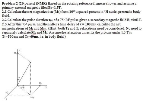 Image result for Rotating Reference Frame CFD